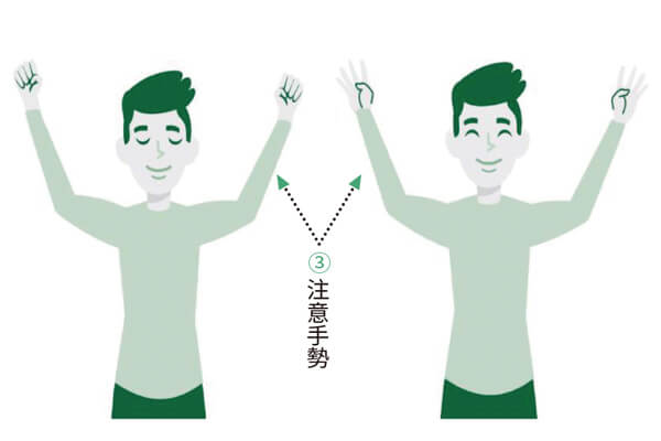 緊緊握拳、再松開、握拳、松開，也有助于消火。（時報出版社提供）